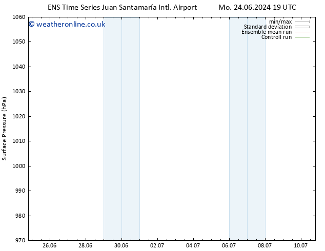 Surface pressure GEFS TS Mo 24.06.2024 19 UTC