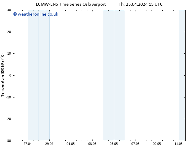 Temp. 850 hPa ALL TS Th 25.04.2024 21 UTC