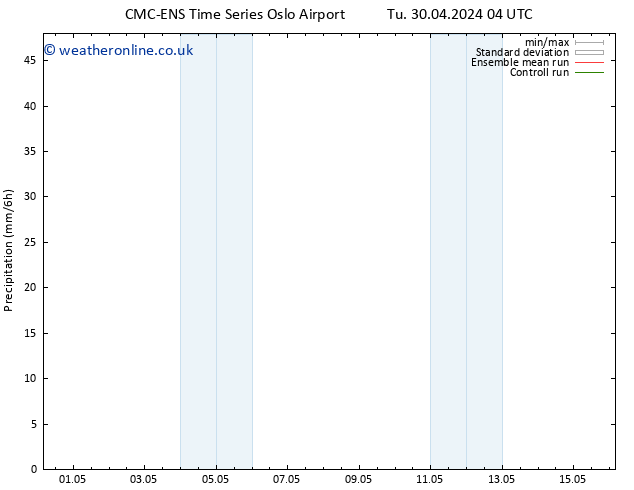 Precipitation CMC TS We 01.05.2024 22 UTC