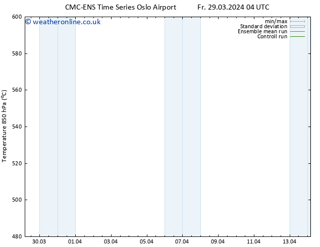 Height 500 hPa CMC TS Sa 30.03.2024 16 UTC