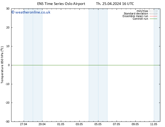 Temp. 850 hPa GEFS TS Th 25.04.2024 22 UTC