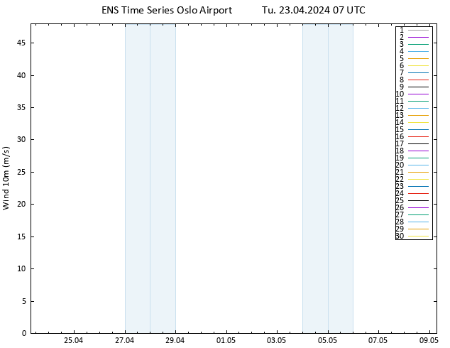 Surface wind GEFS TS Tu 23.04.2024 07 UTC