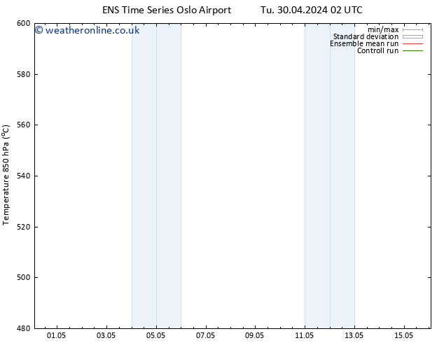 Height 500 hPa GEFS TS We 01.05.2024 02 UTC