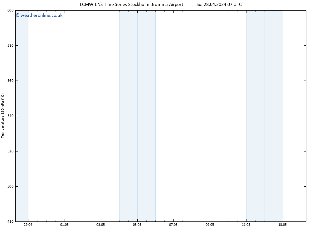 Height 500 hPa ALL TS Mo 29.04.2024 07 UTC
