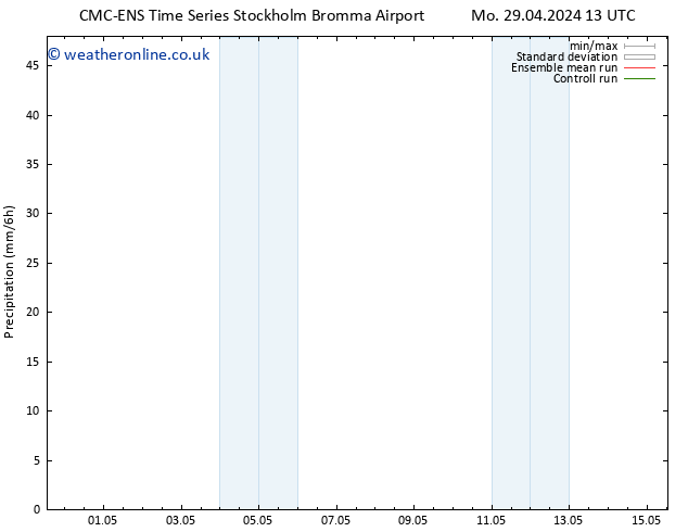 Precipitation CMC TS Tu 30.04.2024 07 UTC