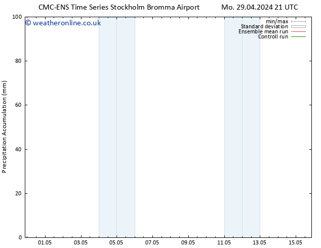 Precipitation accum. CMC TS Tu 30.04.2024 21 UTC