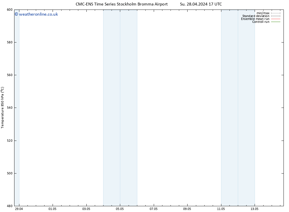 Height 500 hPa CMC TS Su 28.04.2024 23 UTC