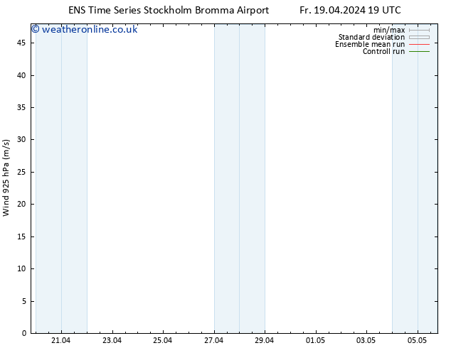 Wind 925 hPa GEFS TS Sa 20.04.2024 01 UTC