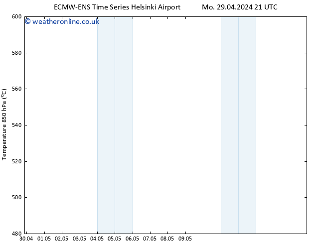 Height 500 hPa ALL TS Th 09.05.2024 21 UTC