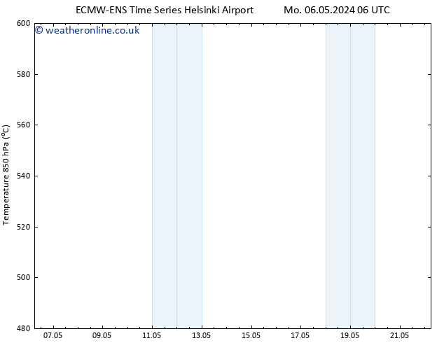 Height 500 hPa ALL TS Th 09.05.2024 00 UTC