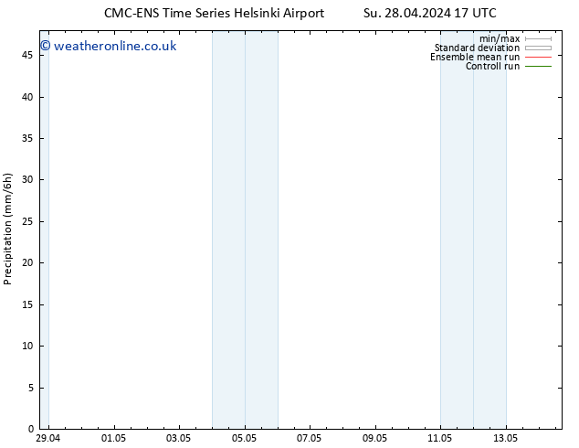 Precipitation CMC TS Tu 30.04.2024 23 UTC