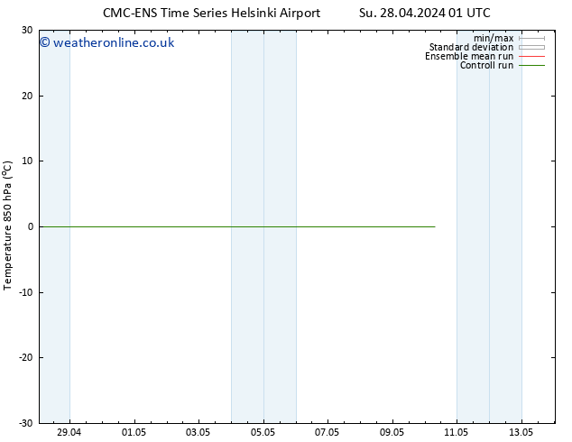 Temp. 850 hPa CMC TS Fr 10.05.2024 07 UTC