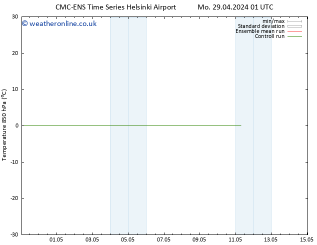 Temp. 850 hPa CMC TS Su 05.05.2024 01 UTC