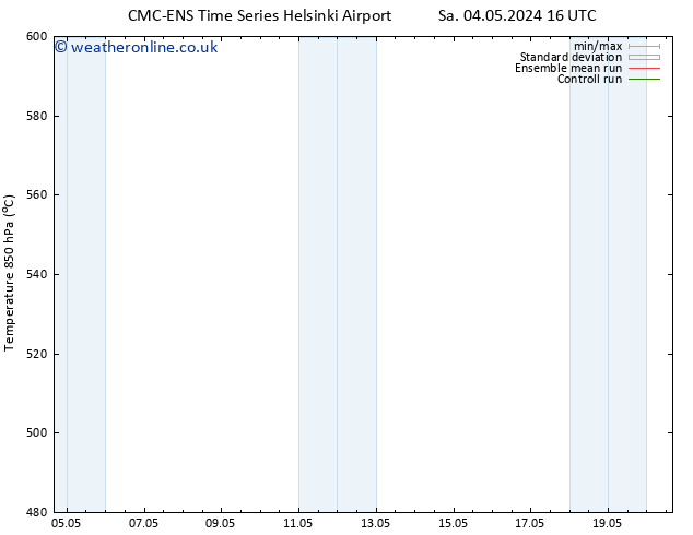 Height 500 hPa CMC TS Su 05.05.2024 04 UTC