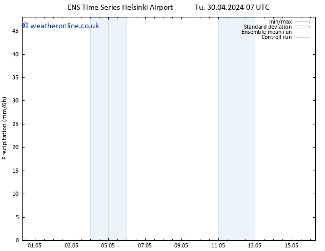 Precipitation GEFS TS Tu 30.04.2024 13 UTC