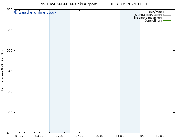 Height 500 hPa GEFS TS We 01.05.2024 23 UTC