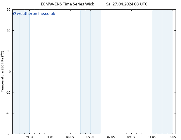 Temp. 850 hPa ALL TS Th 02.05.2024 02 UTC