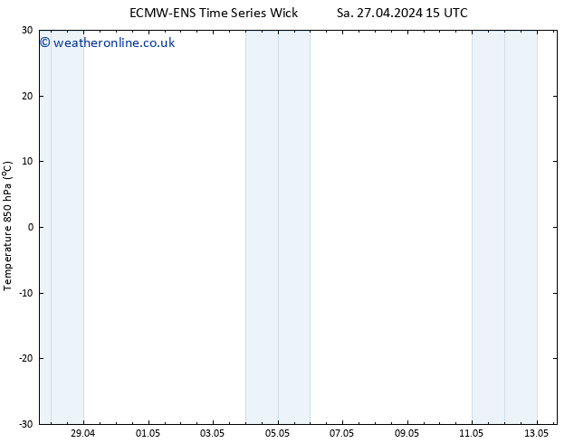 Temp. 850 hPa ALL TS Mo 13.05.2024 15 UTC