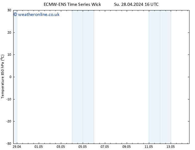 Temp. 850 hPa ALL TS Tu 30.04.2024 22 UTC