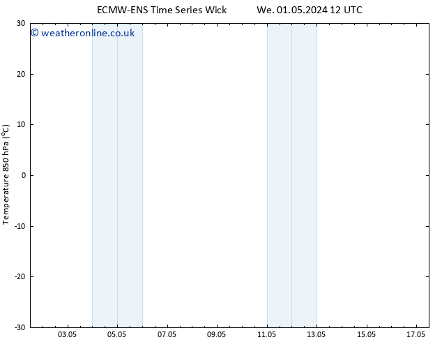 Temp. 850 hPa ALL TS We 01.05.2024 18 UTC