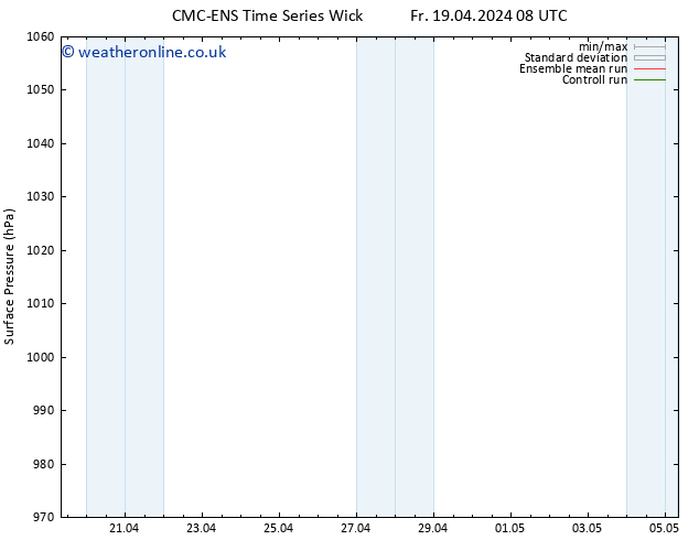 Surface pressure CMC TS We 24.04.2024 08 UTC