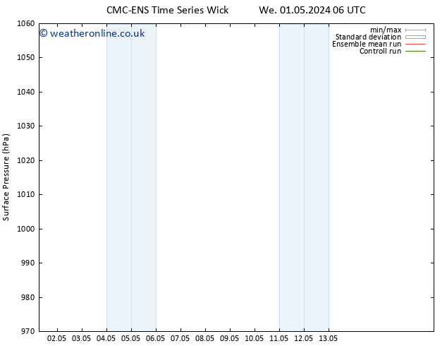 Surface pressure CMC TS Th 02.05.2024 06 UTC