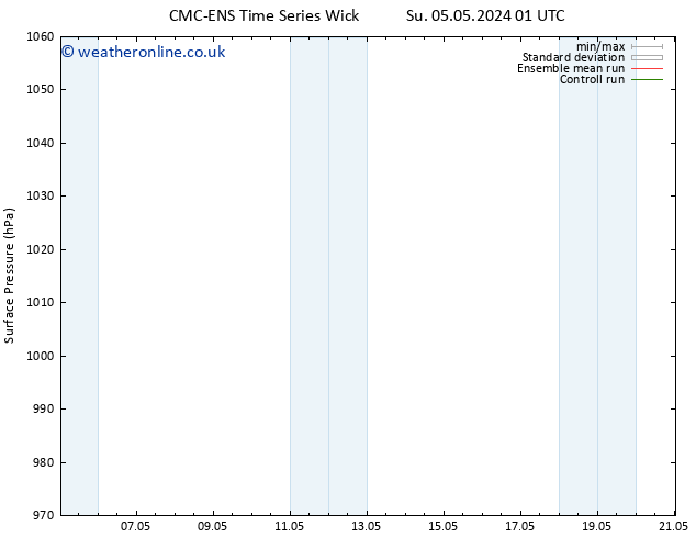 Surface pressure CMC TS We 15.05.2024 13 UTC