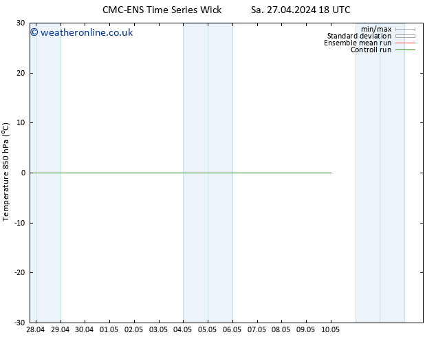 Temp. 850 hPa CMC TS Fr 10.05.2024 00 UTC