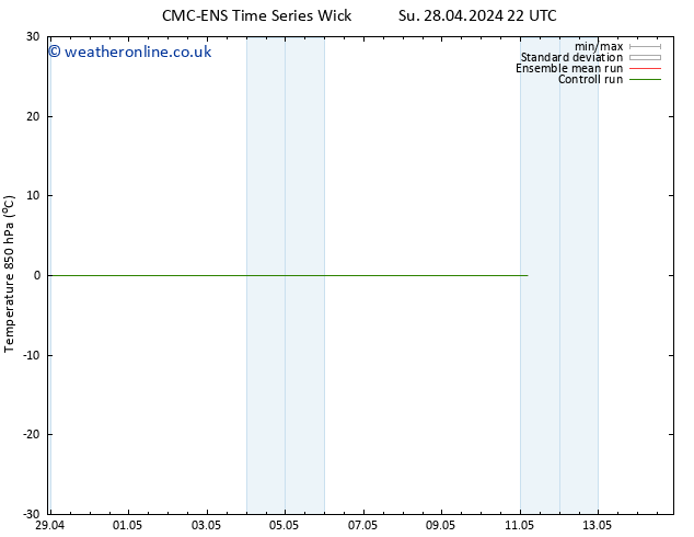 Temp. 850 hPa CMC TS Sa 04.05.2024 10 UTC