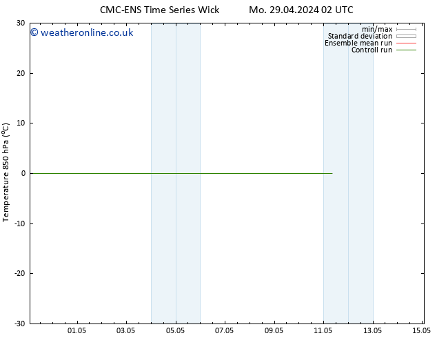 Temp. 850 hPa CMC TS Sa 04.05.2024 14 UTC