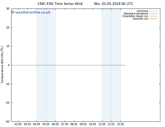 Temp. 850 hPa CMC TS We 01.05.2024 12 UTC