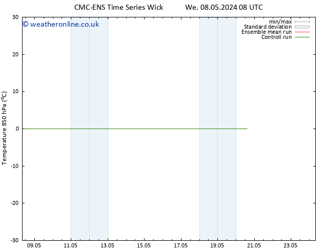 Temp. 850 hPa CMC TS Th 09.05.2024 08 UTC