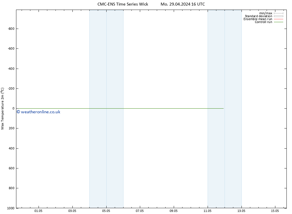 Temperature High (2m) CMC TS We 01.05.2024 16 UTC