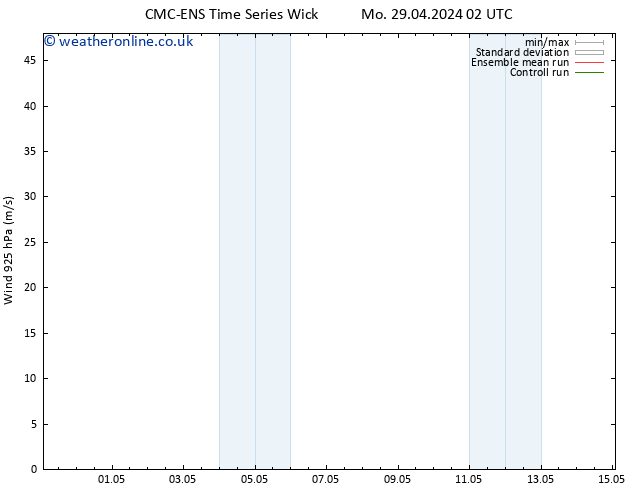 Wind 925 hPa CMC TS Mo 29.04.2024 02 UTC