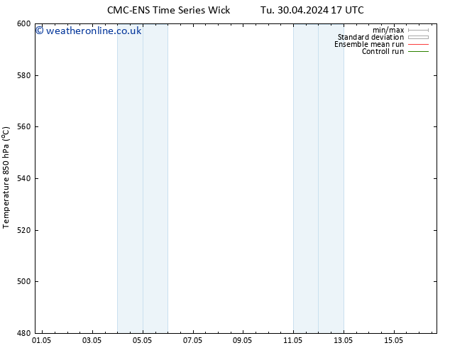 Height 500 hPa CMC TS Th 09.05.2024 05 UTC