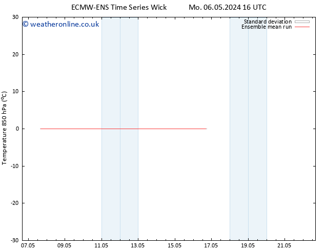 Temp. 850 hPa ECMWFTS Tu 07.05.2024 16 UTC