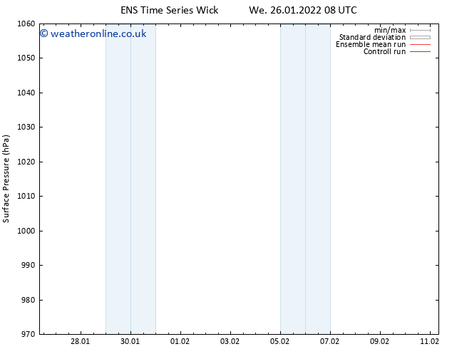 Surface pressure GEFS TS Fr 28.01.2022 14 UTC