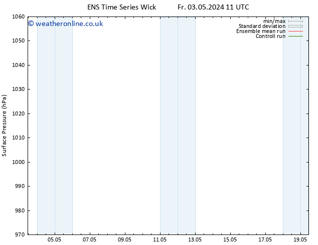 Surface pressure GEFS TS Mo 13.05.2024 11 UTC