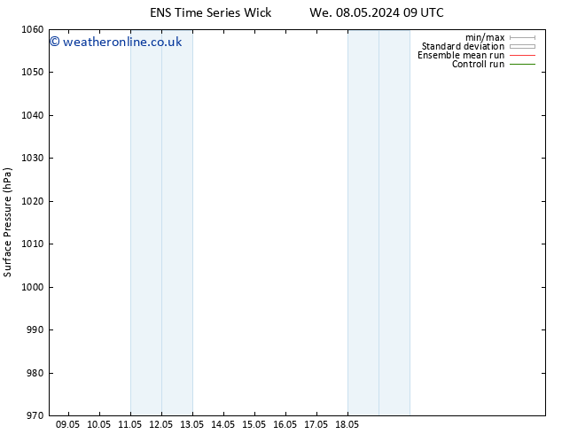 Surface pressure GEFS TS Mo 13.05.2024 09 UTC