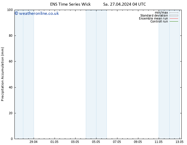 Precipitation accum. GEFS TS Mo 13.05.2024 04 UTC