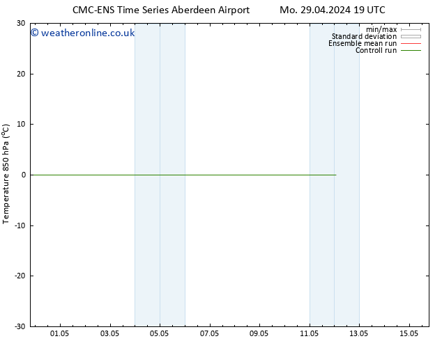 Temp. 850 hPa CMC TS Tu 30.04.2024 07 UTC