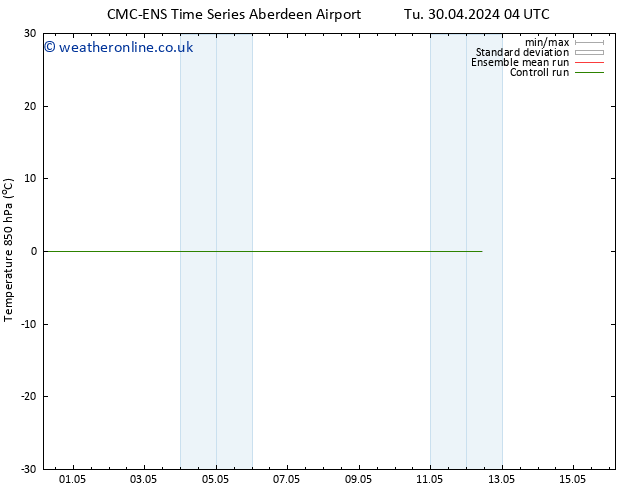 Temp. 850 hPa CMC TS Tu 30.04.2024 10 UTC