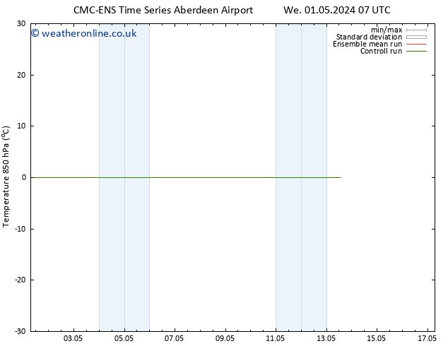 Temp. 850 hPa CMC TS We 08.05.2024 13 UTC