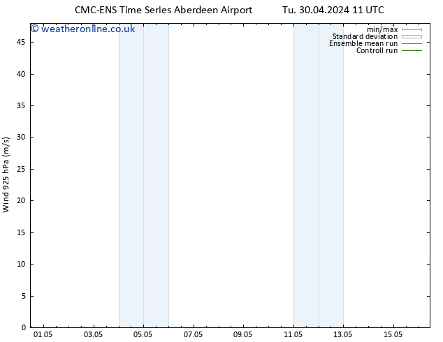 Wind 925 hPa CMC TS Mo 06.05.2024 17 UTC