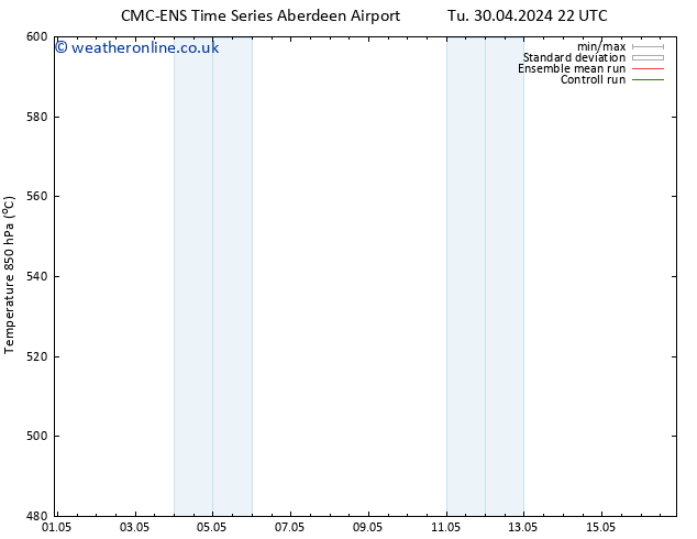 Height 500 hPa CMC TS Mo 06.05.2024 22 UTC