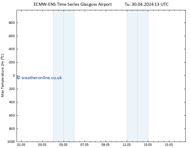 Temperature High (2m) ALL TS Th 16.05.2024 13 UTC