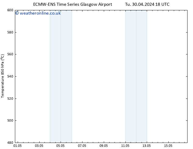 Height 500 hPa ALL TS Mo 06.05.2024 06 UTC