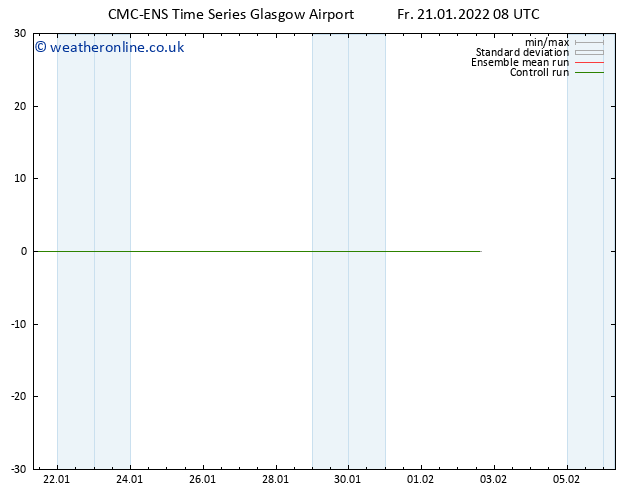 Height 500 hPa CMC TS Fr 21.01.2022 14 UTC
