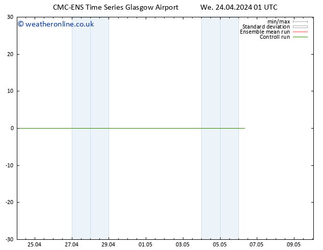 Height 500 hPa CMC TS We 24.04.2024 07 UTC