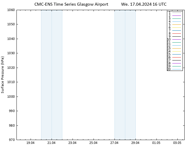 Surface pressure CMC TS We 17.04.2024 16 UTC